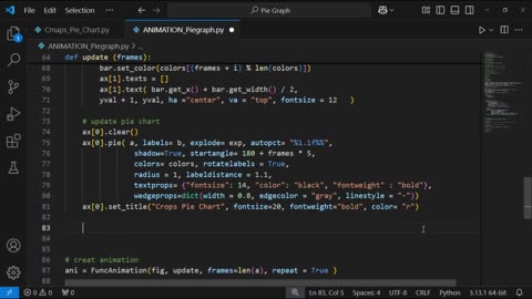 Mastering the Pie chart with Python Matplotlib | Py for PYTHON