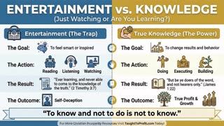 Is Your "Knowledge" Just Entertainment? (The Truth About Learning Without Doing)