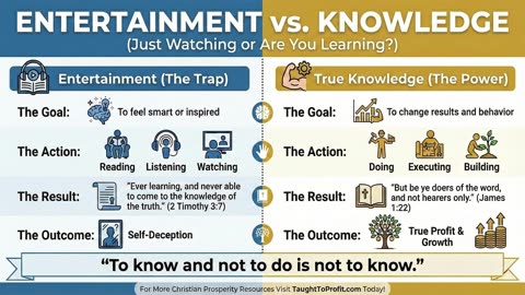 Is Your "Knowledge" Just Entertainment? (The Truth About Learning Without Doing)