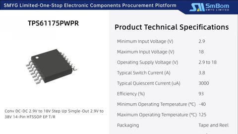 Making it easier to get the products at www.smbom.com!