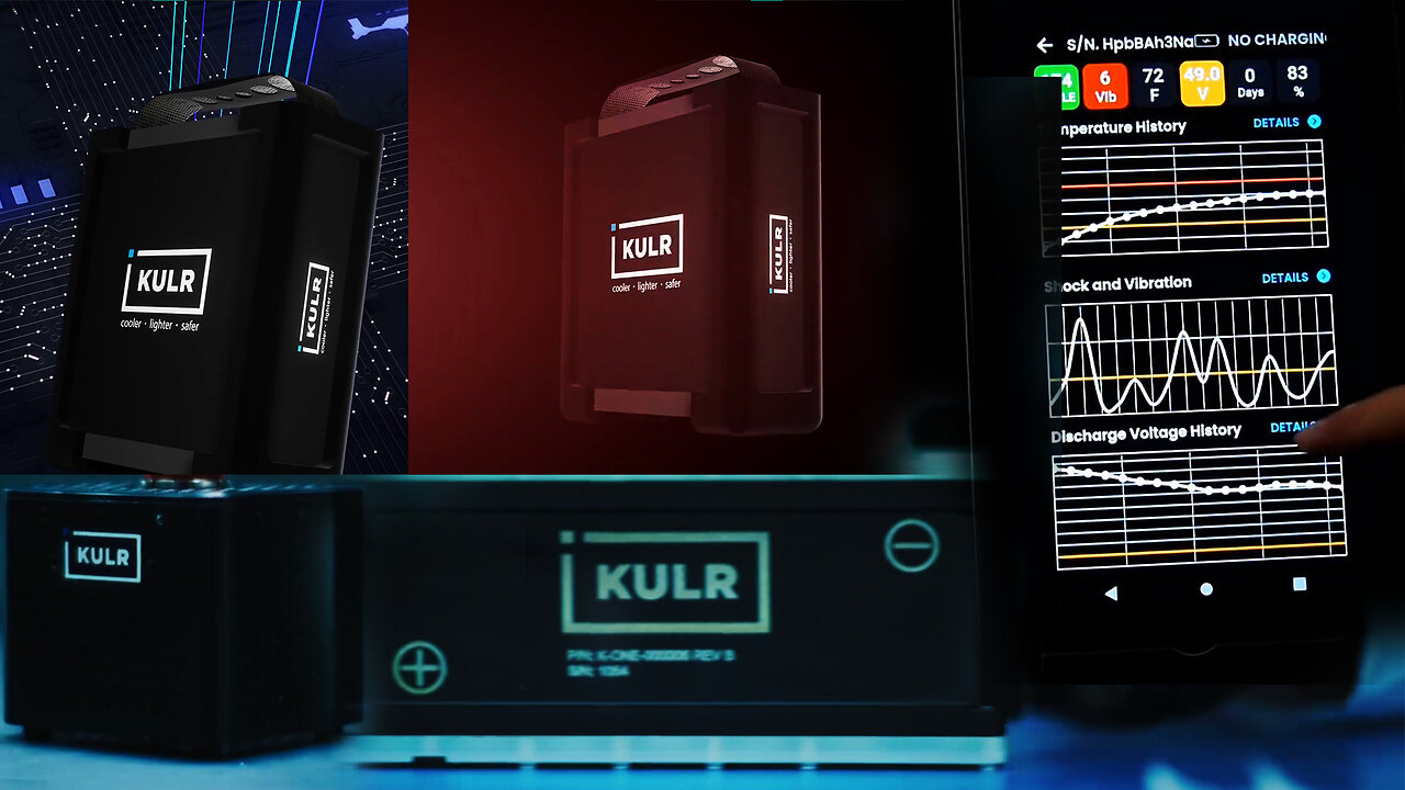 "Cool" Stock To Consider (KULR Technology Group Inc) KULR Stock