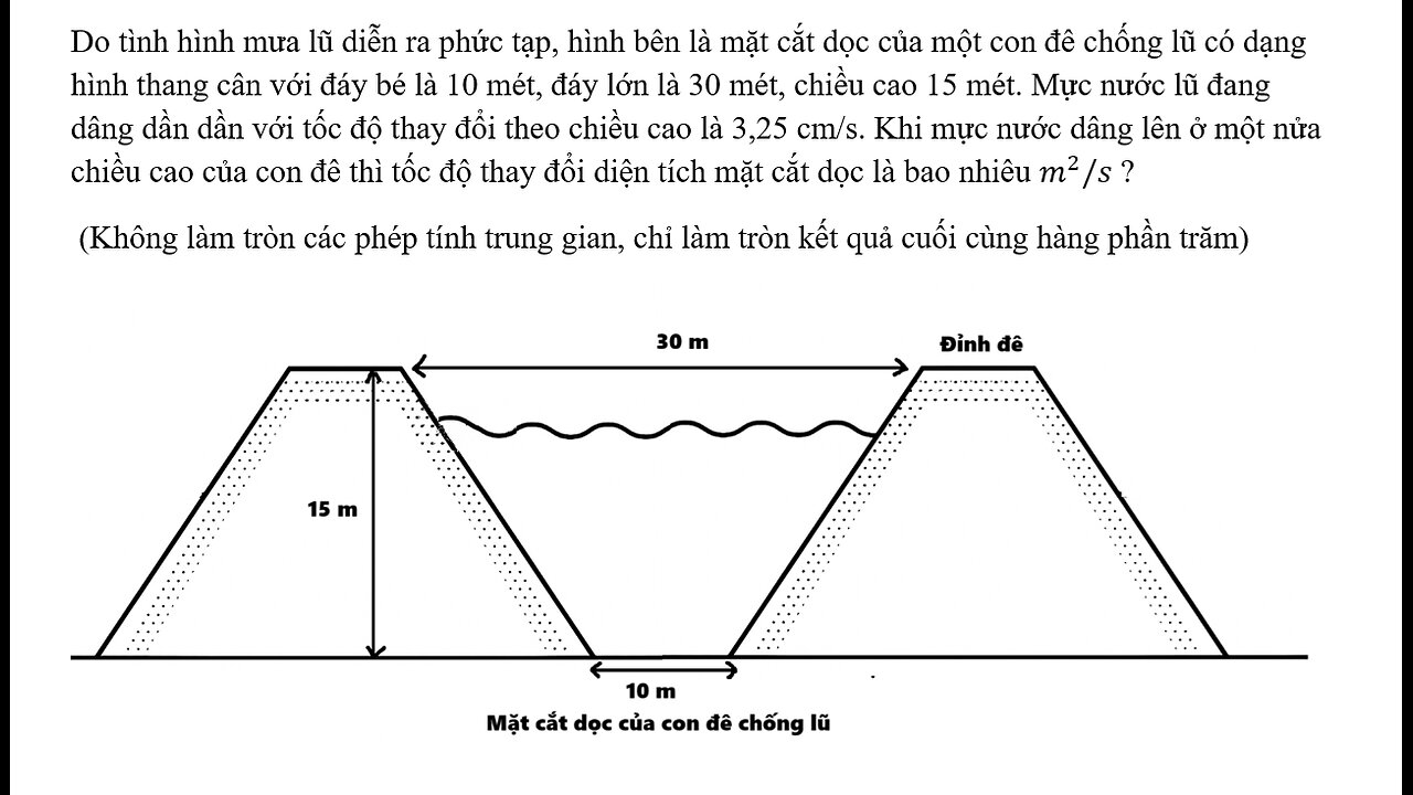 Toán 12: Do tình hình mưa lũ diễn ra phức tạp, hình bên là mặt cắt dọc của một con đê chống lũ