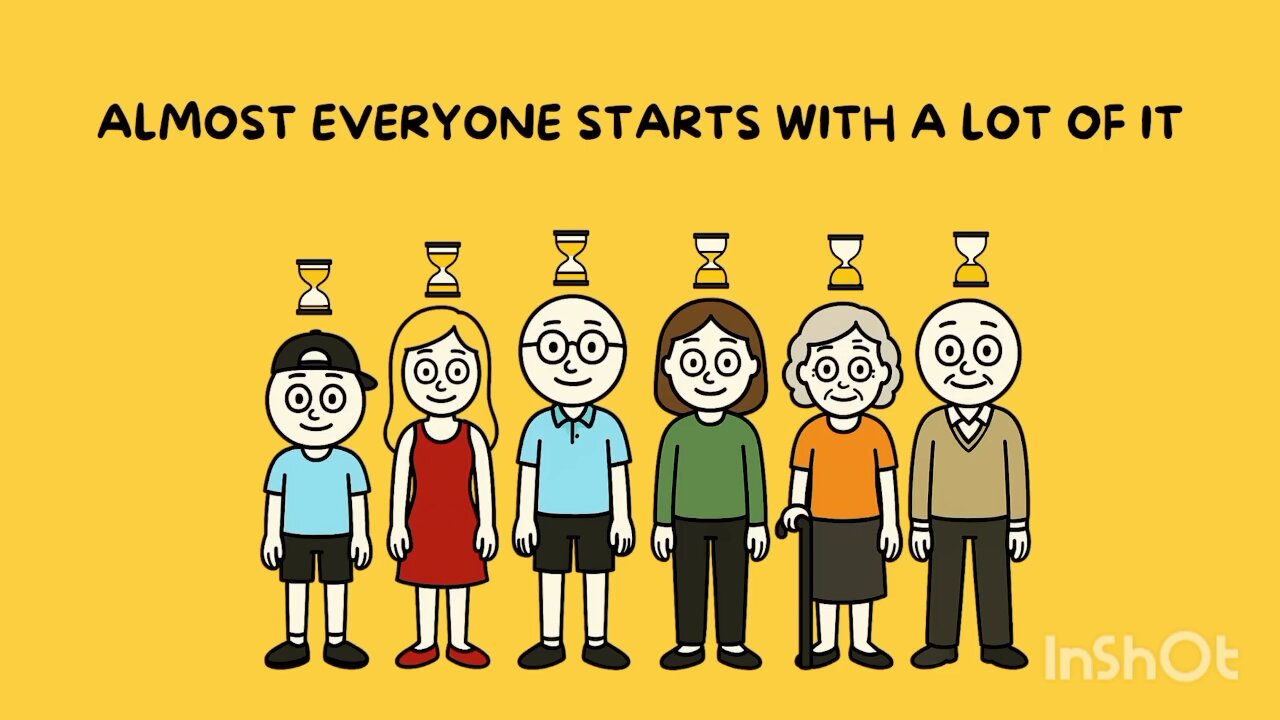 basic financial concept part 7