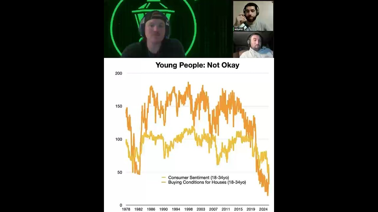 A Generation Set Up To Fail