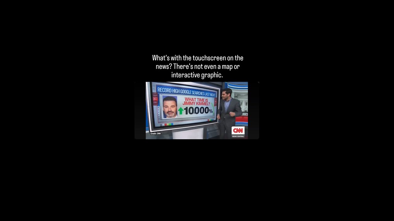 what's with the touch screens?