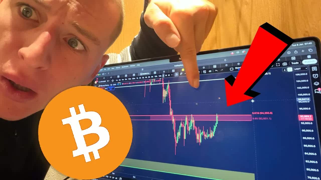 THE BITCOIN TRAP IS HERE!!!!