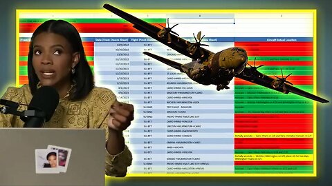 Researchers Review Candace Owens' Claim That Egyptian Aircraft Were Stalking Charlie Kirk!