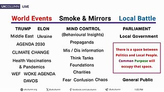 Smoke & Mirrors: Trump 2.0 - UK Column News