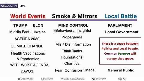 Smoke & Mirrors: Trump 2.0 - UK Column News