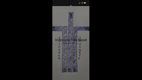 Victory In The Blood - Intended Thoughts