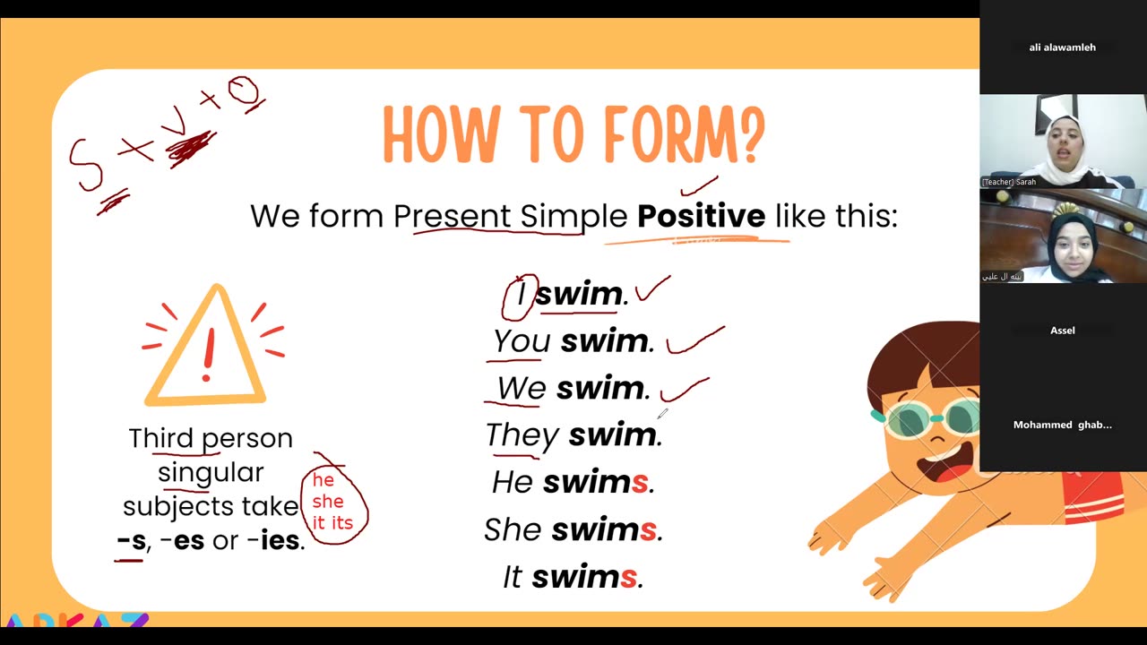 present simple
