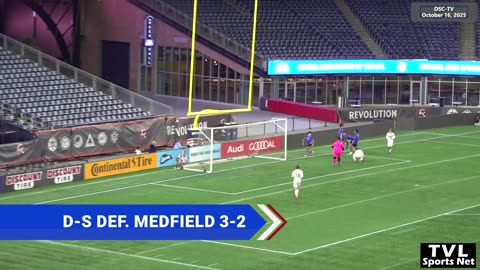 Around the TVL October 20th 2025