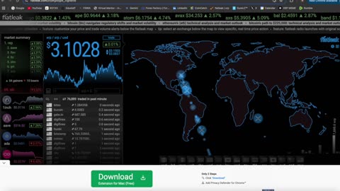 Massive Pump in Less than 24 hrs for XRP!!!