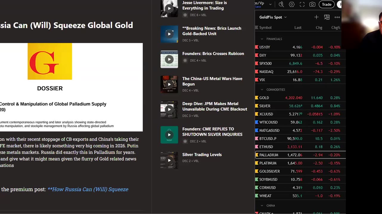 Is The LBMA Fit for Purpose?