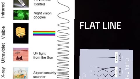 HAIR RECEPTORS OF COMMUNICATION