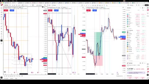 11/3/25 GBP/USD Trade