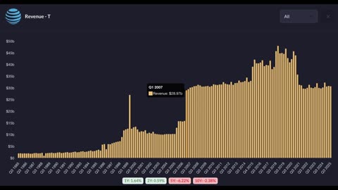 The Simple Shift That Turns Your Money Into Wealth!