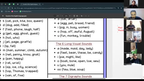 Fluency Builders-A1 (19) Sounds of English (Vowels)
