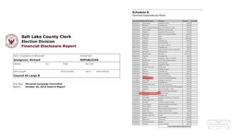 Reese Report - Magikal Spells for the Masses