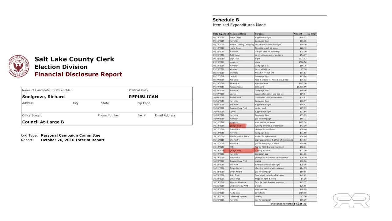 Reese Report - Magikal Spells for the Masses