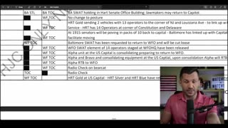 Robert Gouveia Esq. - Feds EVERYWHERE on January 6!