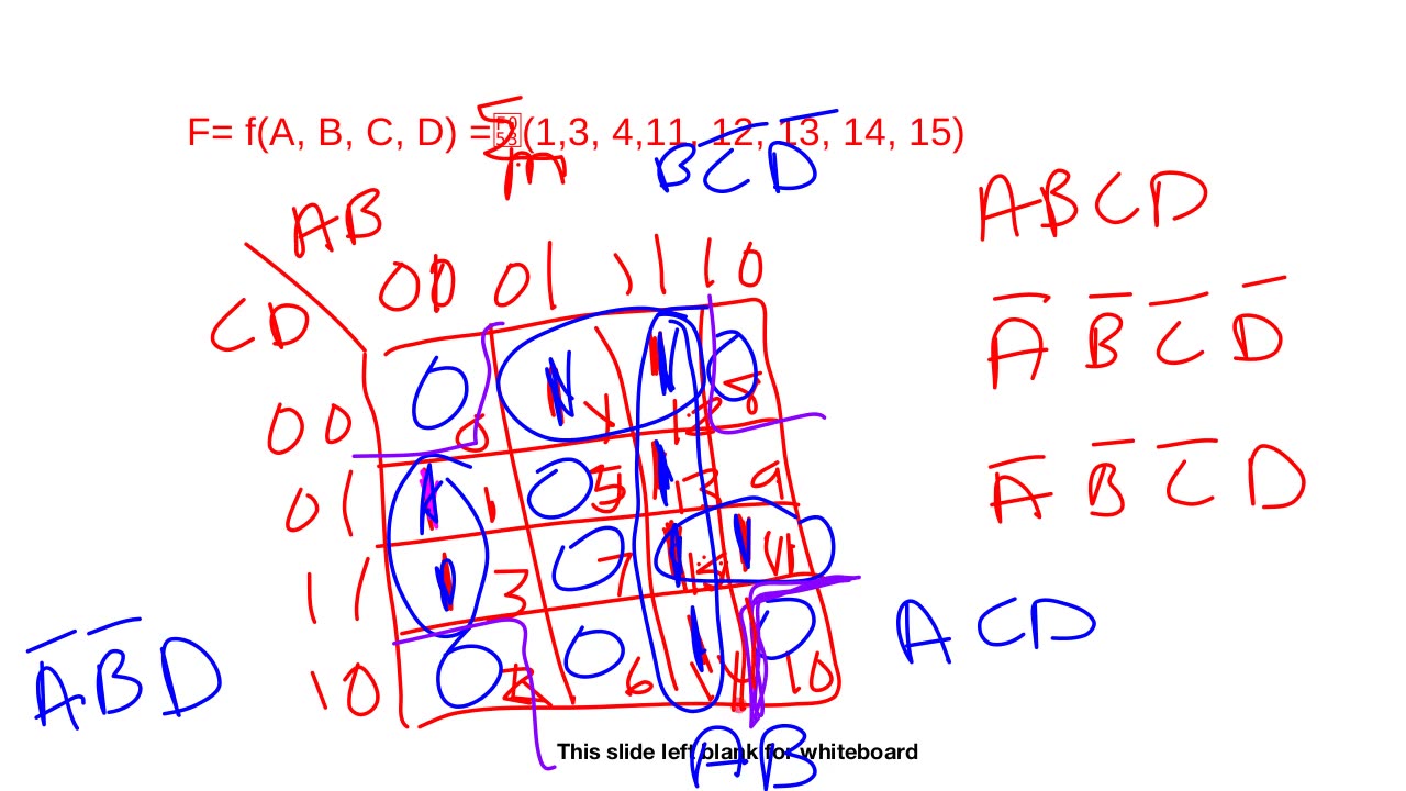 3-1-Karnaugh-Map-Review.m4v