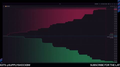 LIVE: CRYPTO STABLECOIN BILL FACES SENATE VOTE