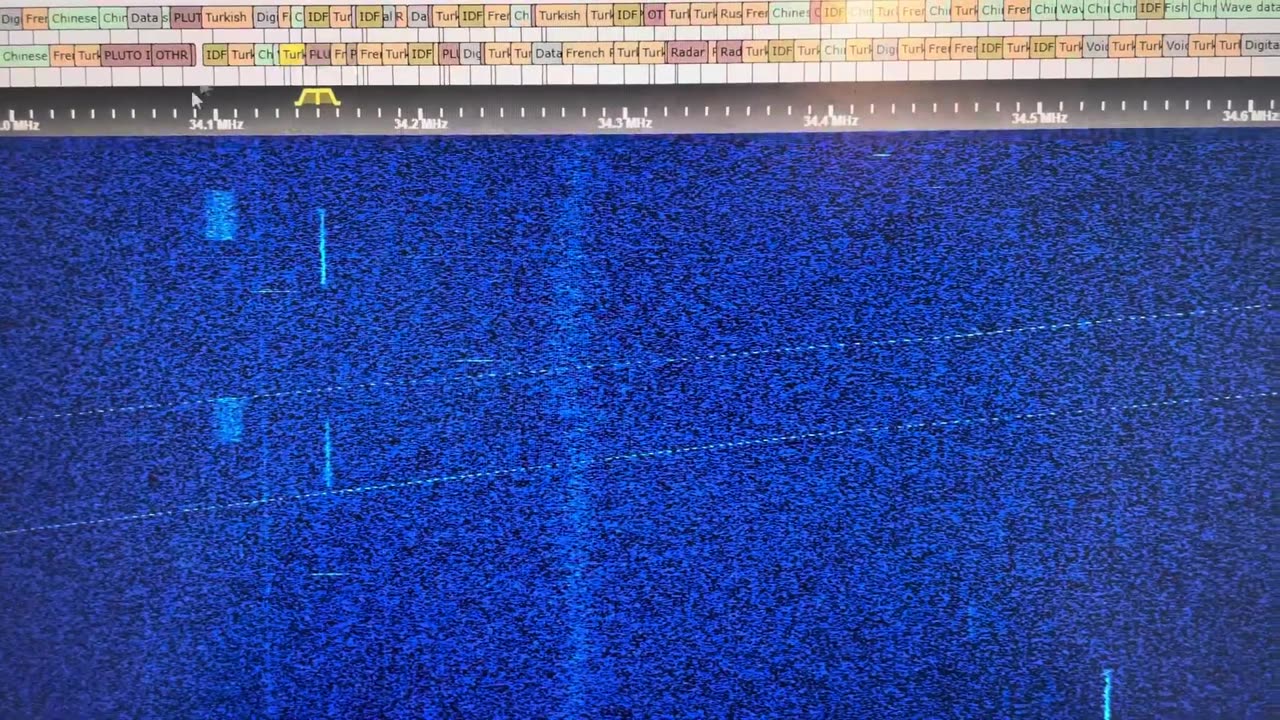 27.540 Data Burst Transmissions (with QRM from 27.540 USB) Via G8JNJ SDR 11 21 24