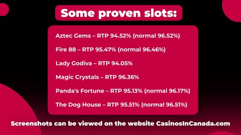 Real RTP and Oxi Casino's Review