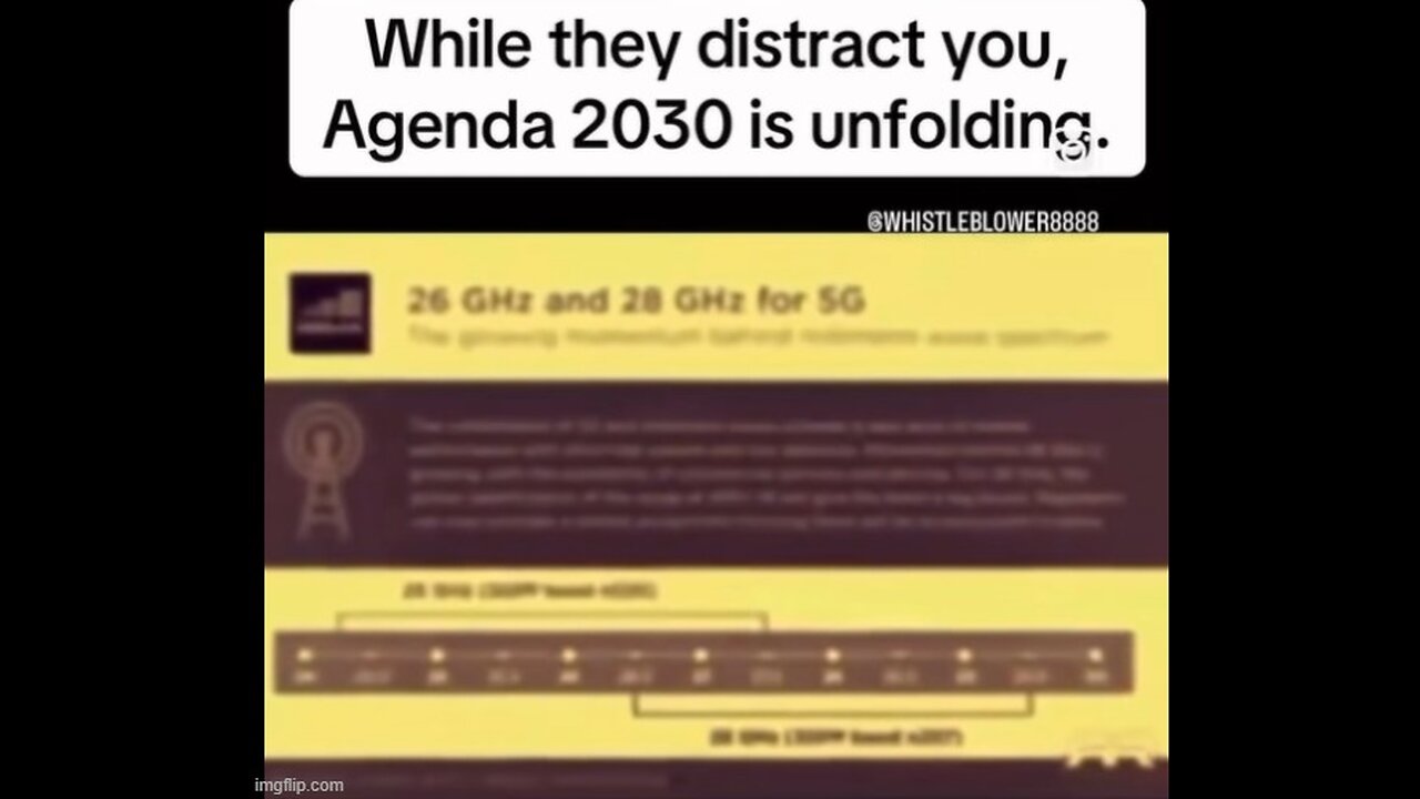 Agenda 2030 Is Unfolding to Set Up the Digital Social Credit System