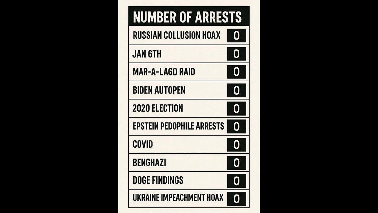 democat zombie joe biden 3 autopen aides kevin oconnor annie tomasini anthony bernal pleaded fifth