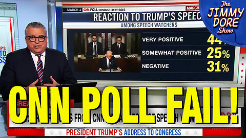 CNN Instantly Regrets Polling Trump Speech! w/ Matt Taibbi