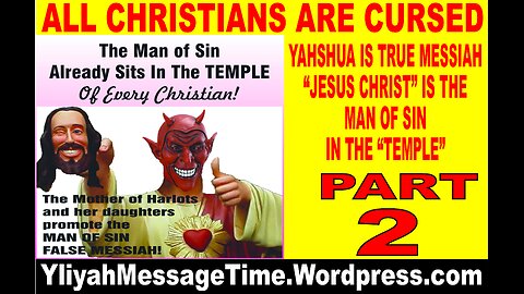 Is the Man of Sin Sitting in your Temple?