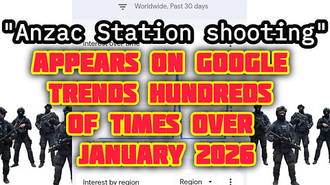 "Anzac Station Shooting"-Appears On Google Trends Hundreds OF TIMES OVER JANUARY 2026