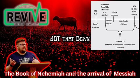 Nehemiah: Building for God and the Arrival of Messiah