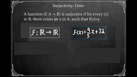 Inverse Function | Characteristics: Function (f) is Surjective proof....p12