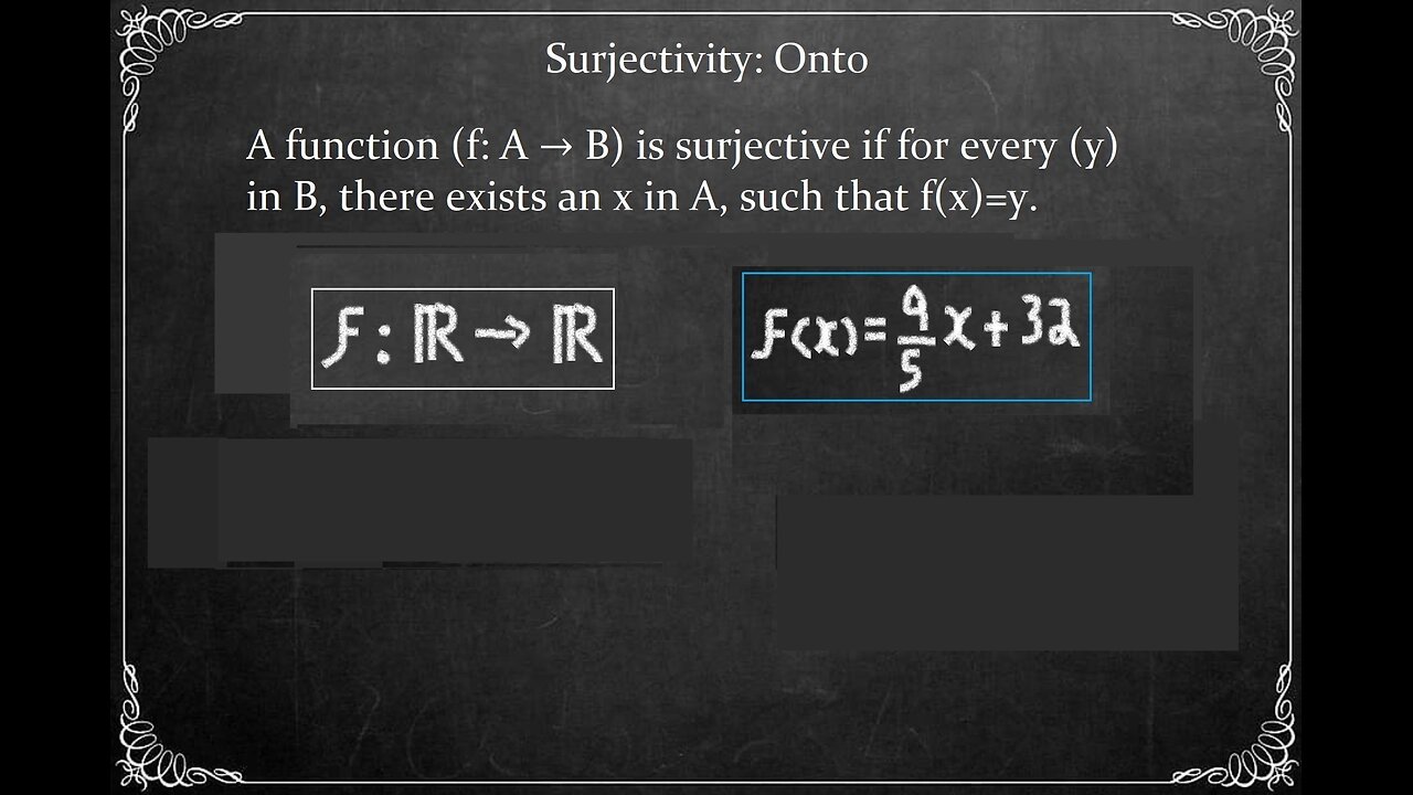 Inverse Function | Characteristics: Function (f) is Surjective proof....p12