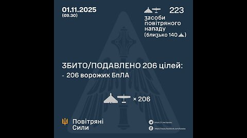 💥Combat operations in the area of ​​responsibility of the Air Command "East"