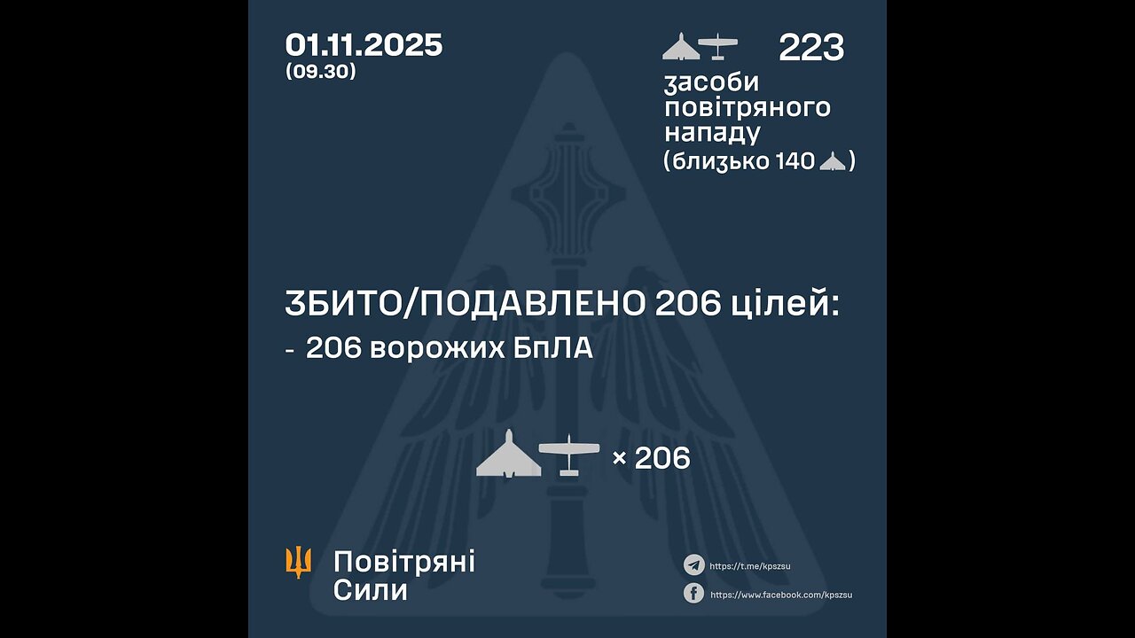 💥Combat operations in the area of responsibility of the Air Command "East"