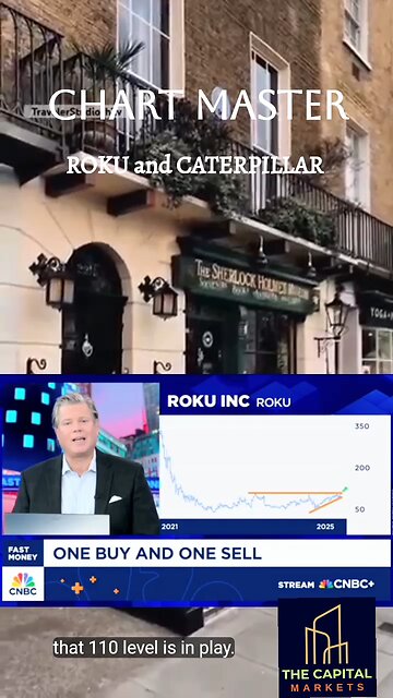 CHART MASTER: ROKU AND CATERPILLAR
