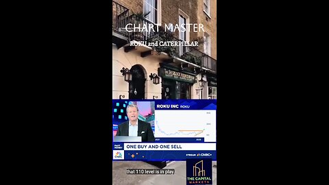CHART MASTER: ROKU AND CATERPILLAR