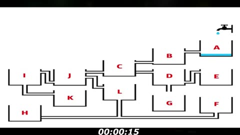 Water container puzzle: Which water container fills first? Most people get this wrong