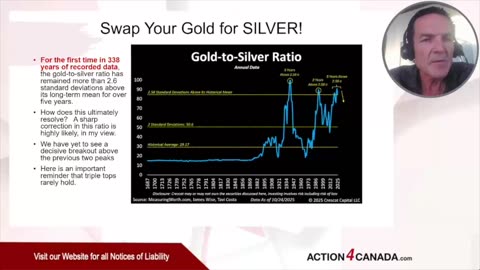 Gold Shines But Silver Might Surprise You