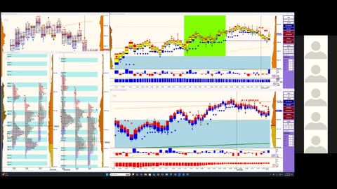 Bluewater Wrap and Trades for Dec 11