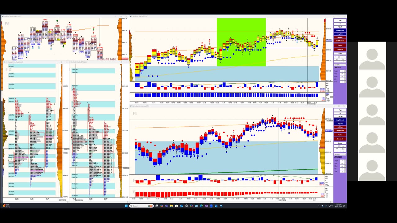 Bluewater Wrap and Trades for Dec 11