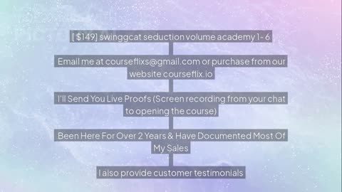Download Swinggcat seduction academy volume 1 to 6