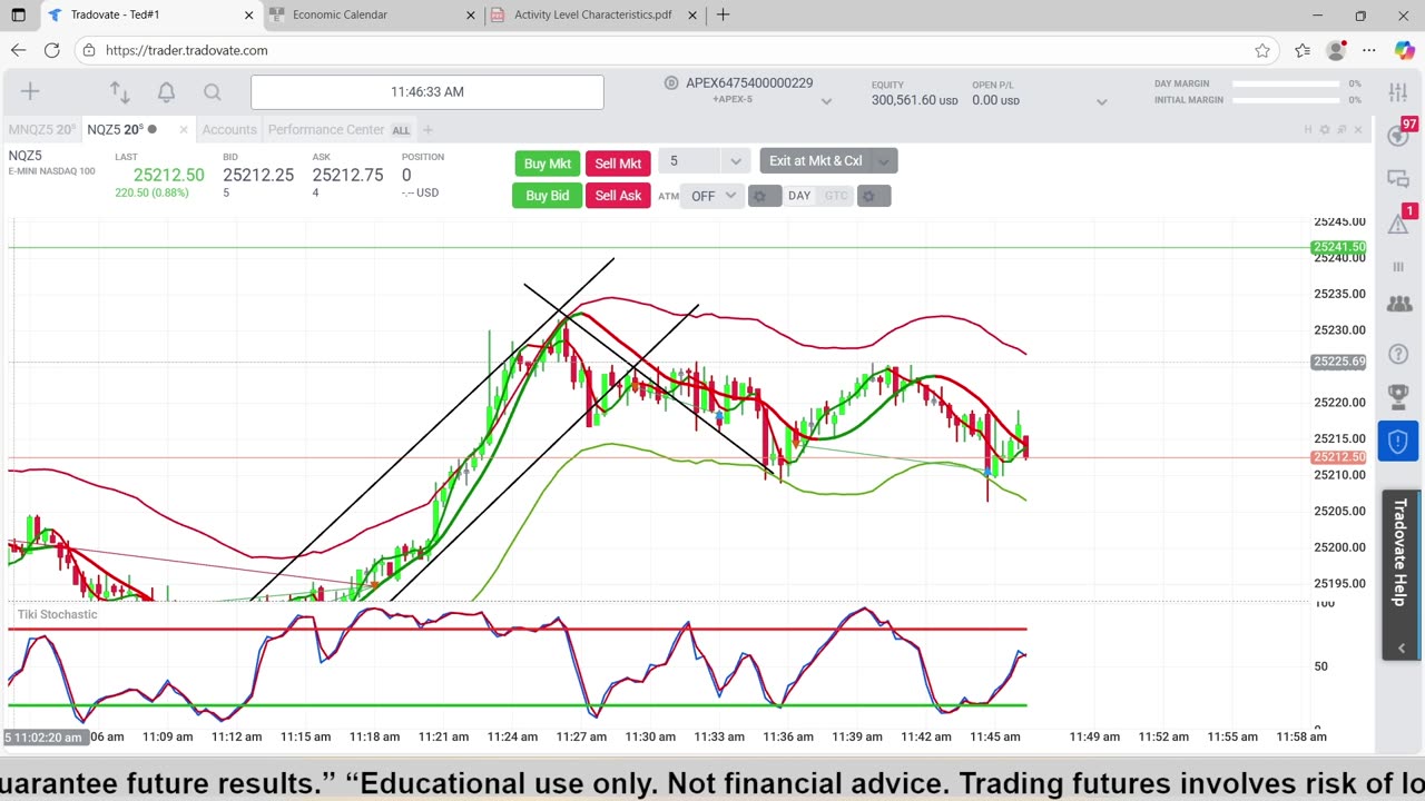 10-6-25 Trading 5 new APEX Prop firm $300.000 simulated account Day 1.