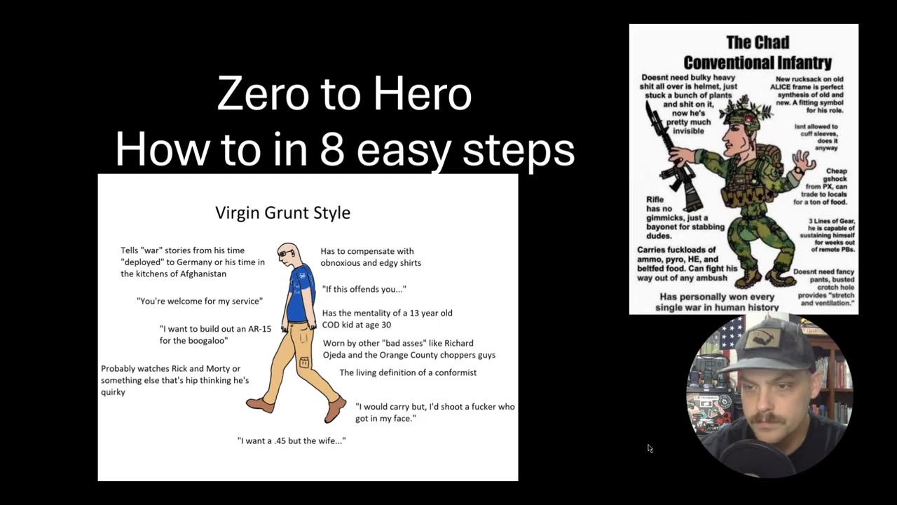 Intro 02- Zero to Hero in 8 steps(1)