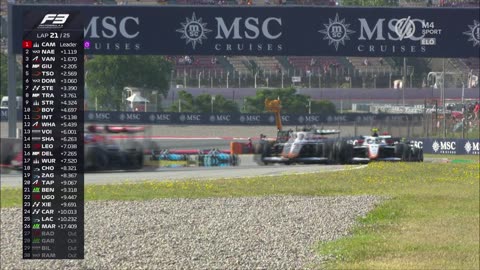 F3 - 2025.06.01. Spanyol Nagydíj, Barcelona - 2. futam (M4 Sport)