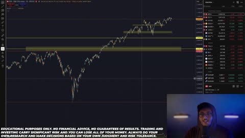 Bitcoin In Real trouble Right Now!